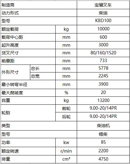 10.0噸-內燃平衡重式叉車.jpg