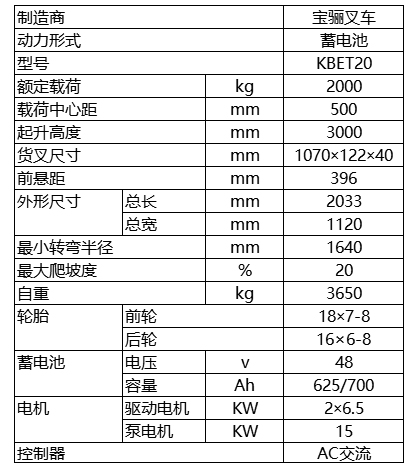 2.0噸-蓄電池平衡重式叉車-三支點.jpg