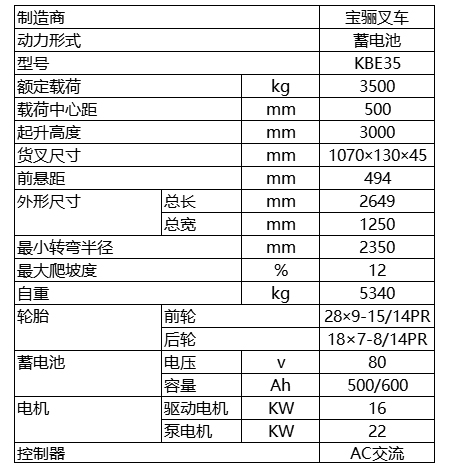 3.5噸-蓄電池平衡重式叉車.jpg